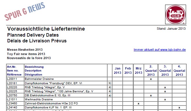 aufs Bild klicken und die aktuellen Lieferterminlisten von LGB 2013 anzusehen! 