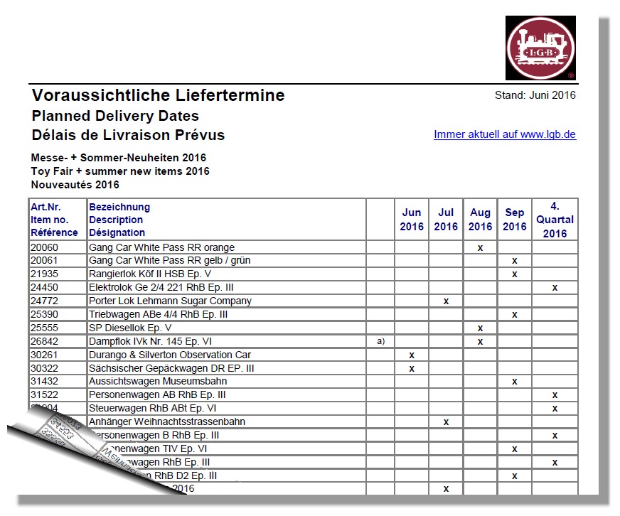 Weitere Teillieferungen 2016 knnen ggf. spter erfolgen.  