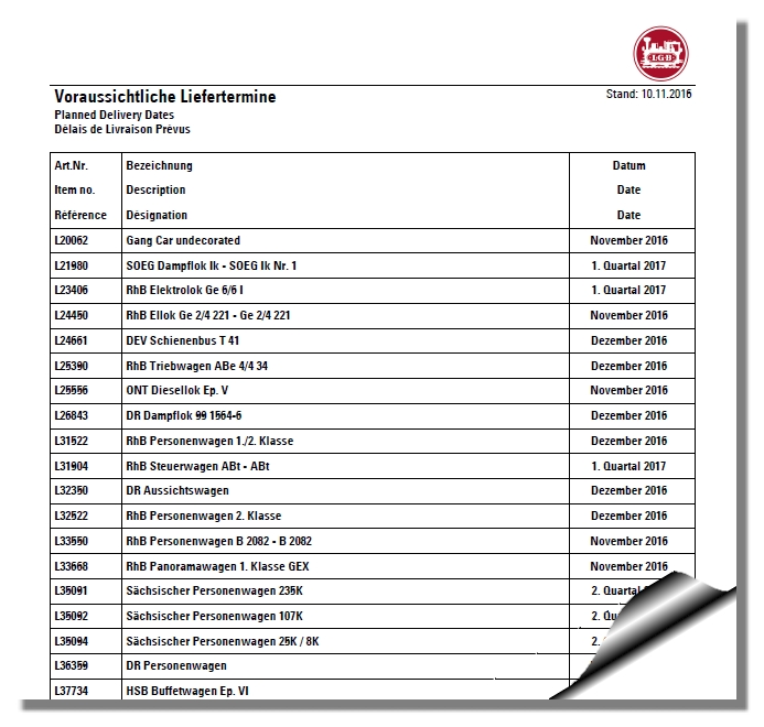 Lieferterminliste LGB November 2016 - frheste Verfgbarkeit