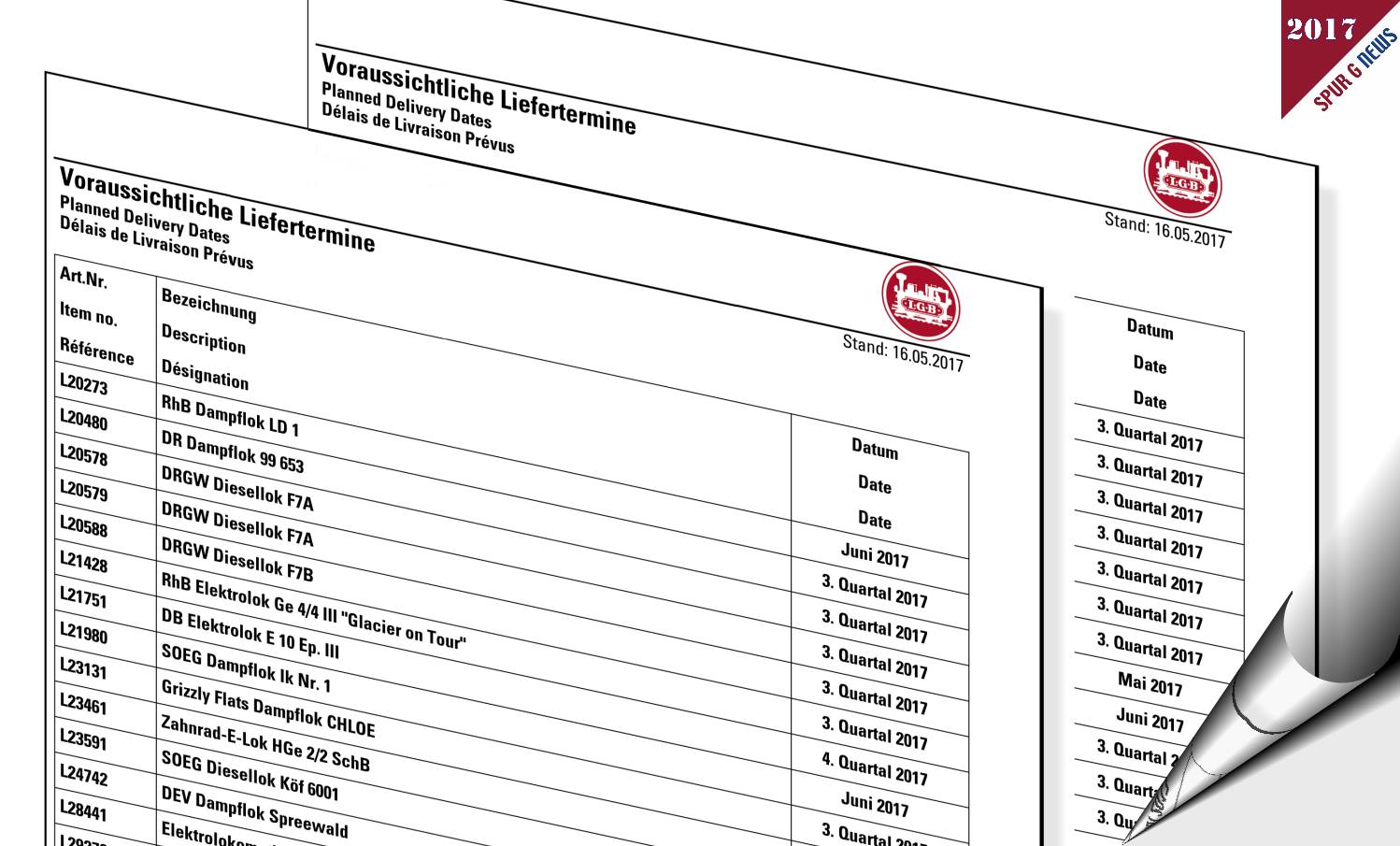 Lieferterminliste LGB April 2017 - frheste Verfgbarkeit im Handel