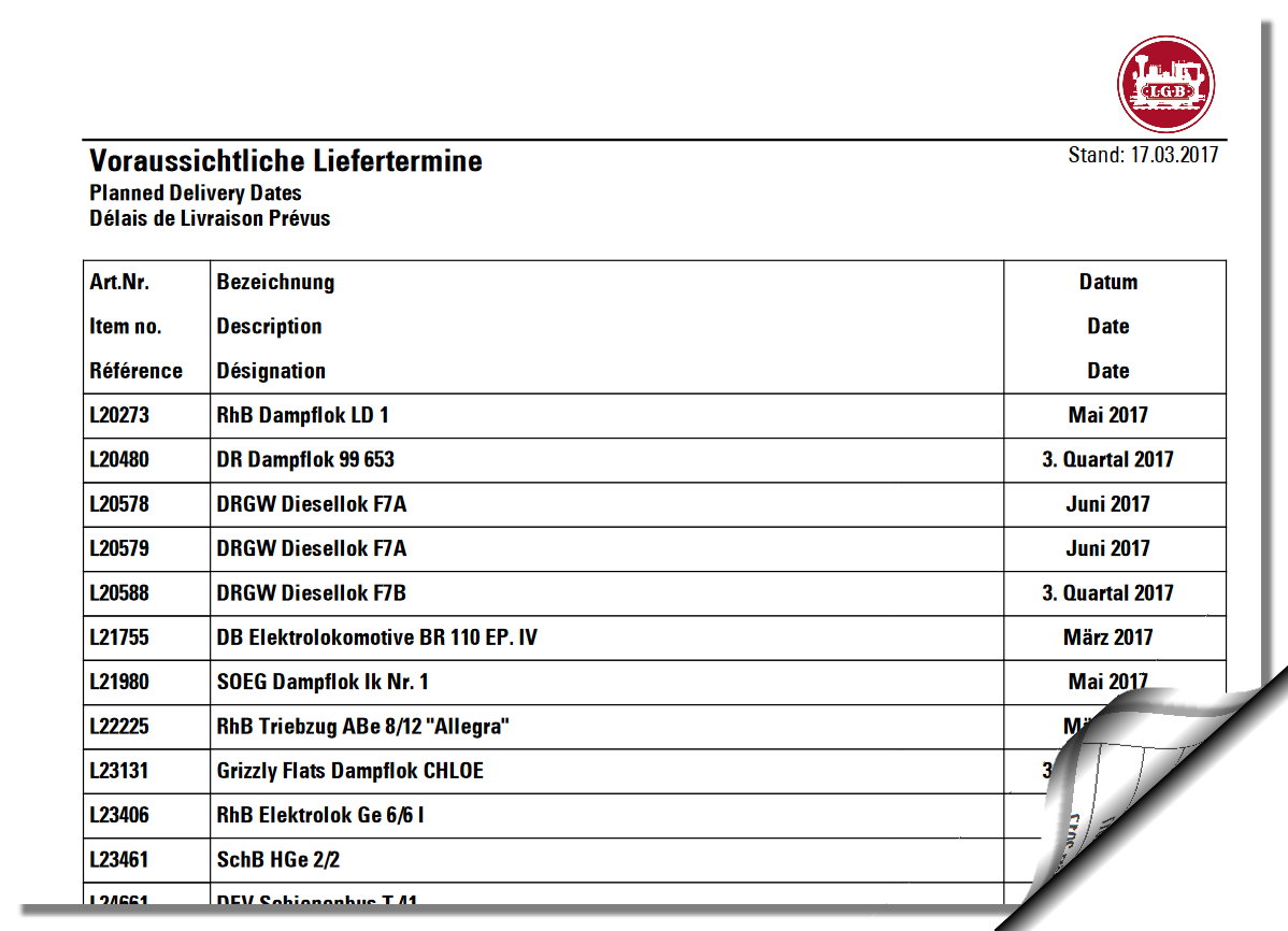 Lieferterminliste LGB April 2017 - frheste Verfgbarkeit im Handel