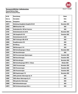 Produkt Auslierferungen November und Dezember 2022 von LGB - Lieferterminliste 12.10.2022