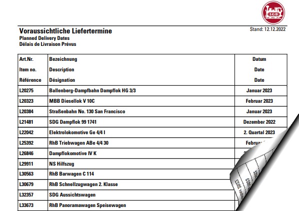 Voraussichtliche Liefertermine fr LGB Neuheiten 2022! - 