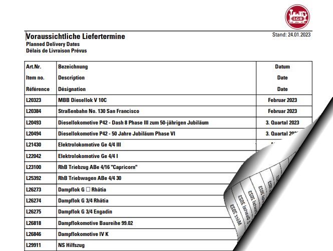 vorraussichtliche Liefertermine der Neuheiten 22 und 2023. Aus 2022 sind noch Neuheiten offen. 