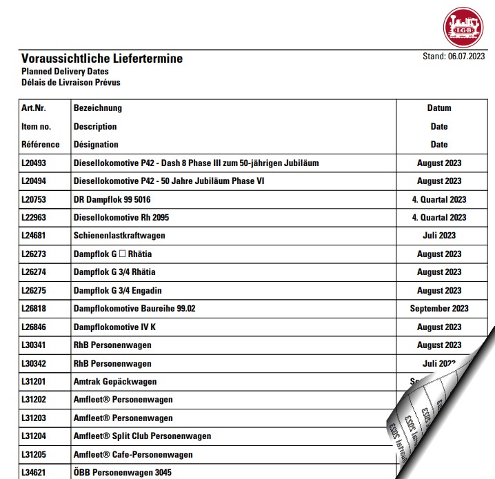 Auslieferung Juli und weitere Monate 2023 - Neuheiten von LGB 