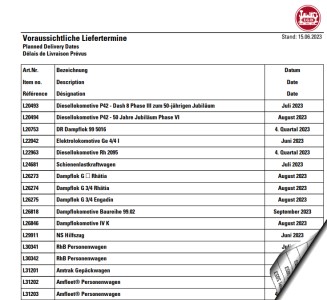 LGB - Lieferterminliste ab Juni 2023. 