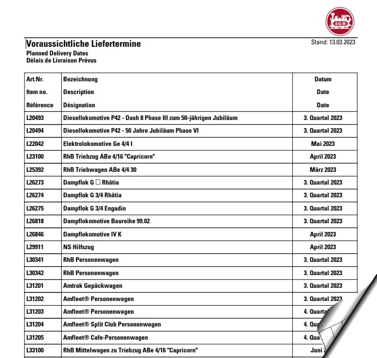 vorraussichtliche Liefertermine der Neuheiten 22 und 2023. Aus 2022 sind noch Neuheiten offen.
