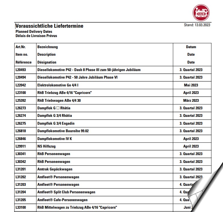 vorraussichtliche Liefertermine der Neuheiten 22 und 2023. Aus 2022 sind noch Neuheiten offen. 