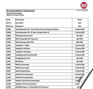 LGB Neuheiten 2022 und Neuheiten 2023 - Auslieferung ab Mrz 2023 