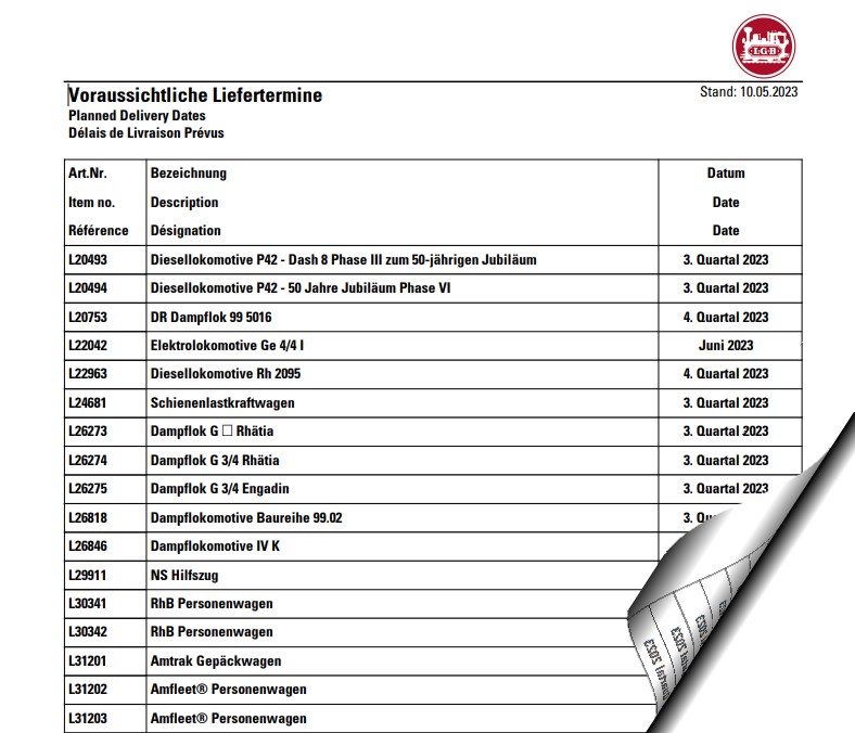 LGB Neuheiten 2022 und 2023 mit Sommerneuheiten 2023 - Auslieferungen ab Mai 2023! 