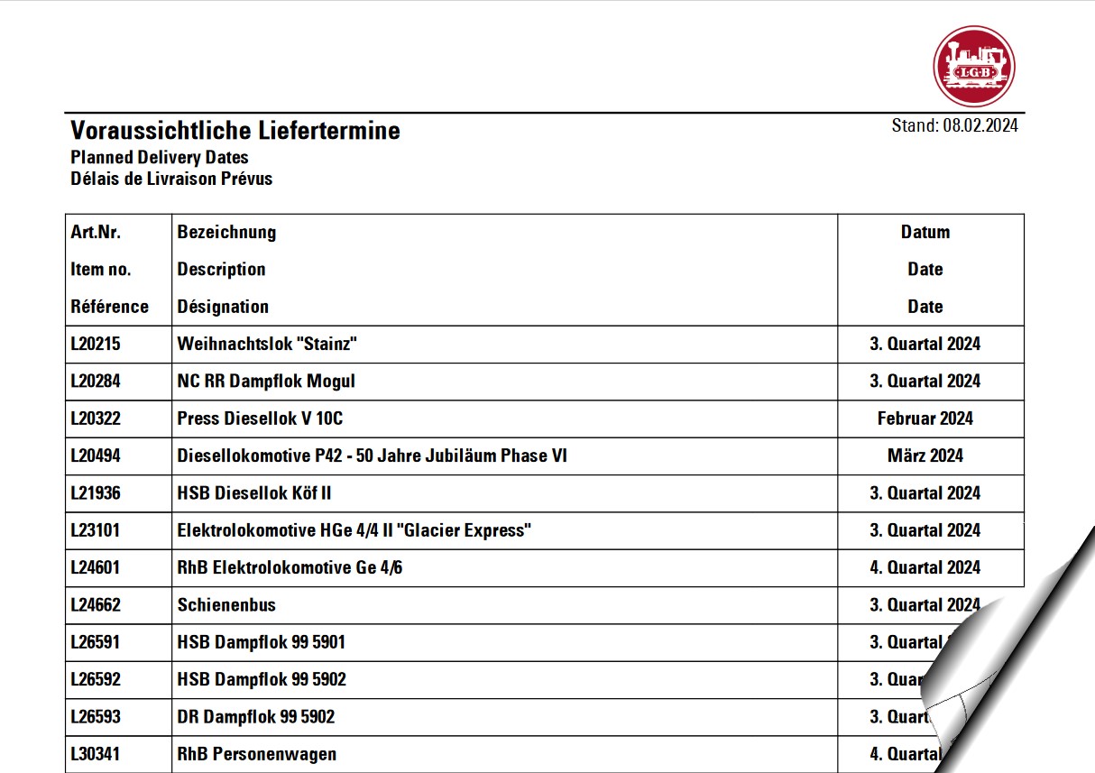 Lieferliste der Neuheiten 2023 und 2024 - ab Februar 2024 