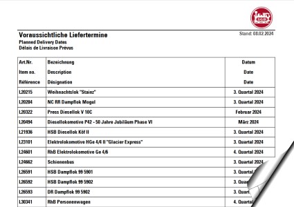 LGB Neuheiten 2023 / 2024 - Lieferterminlisten Februar 2024!