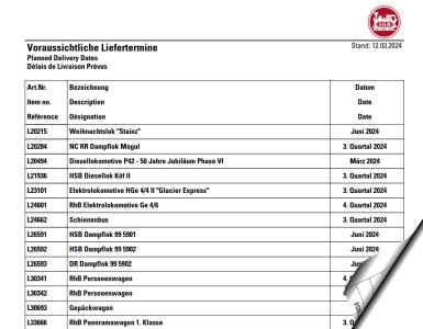 LGB - Lieferterminliste ab April 2024 