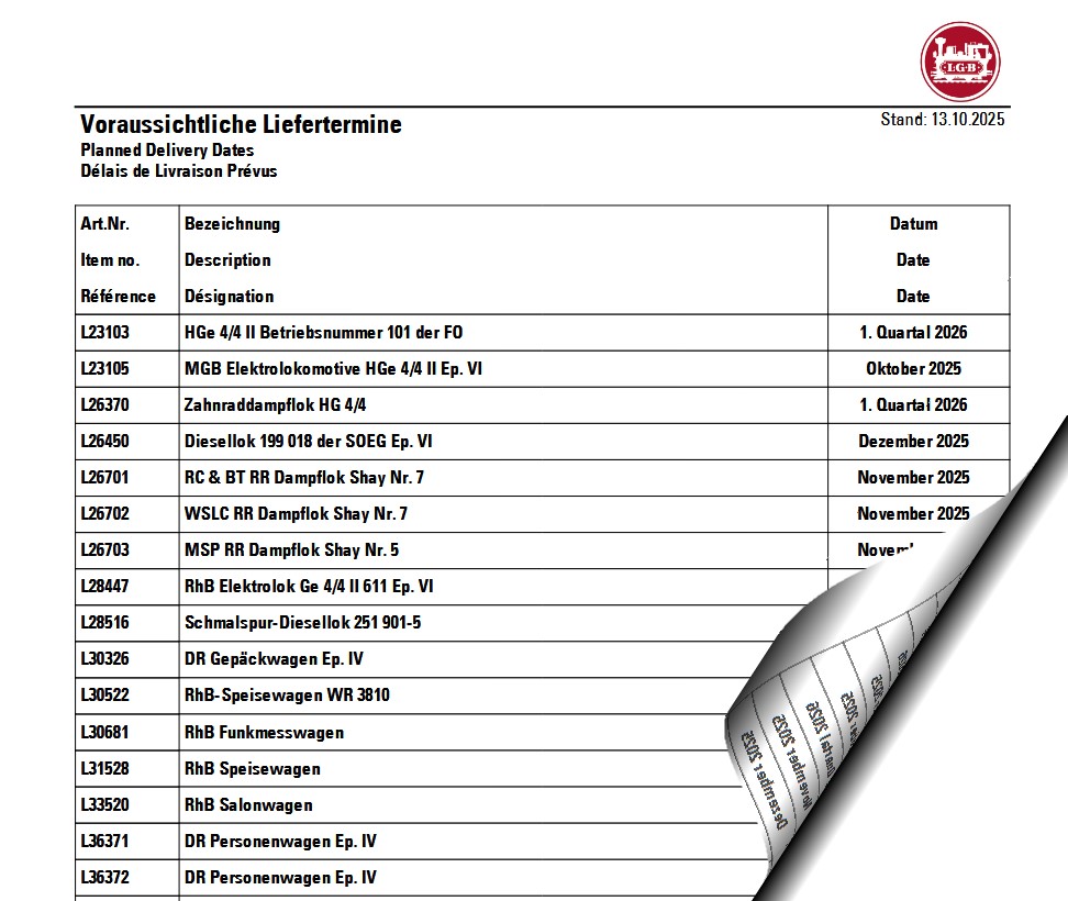 LGB Lieferterminlisten Oktober