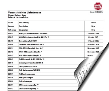 Voraussichtliche Liefertermine LGB 10/2025