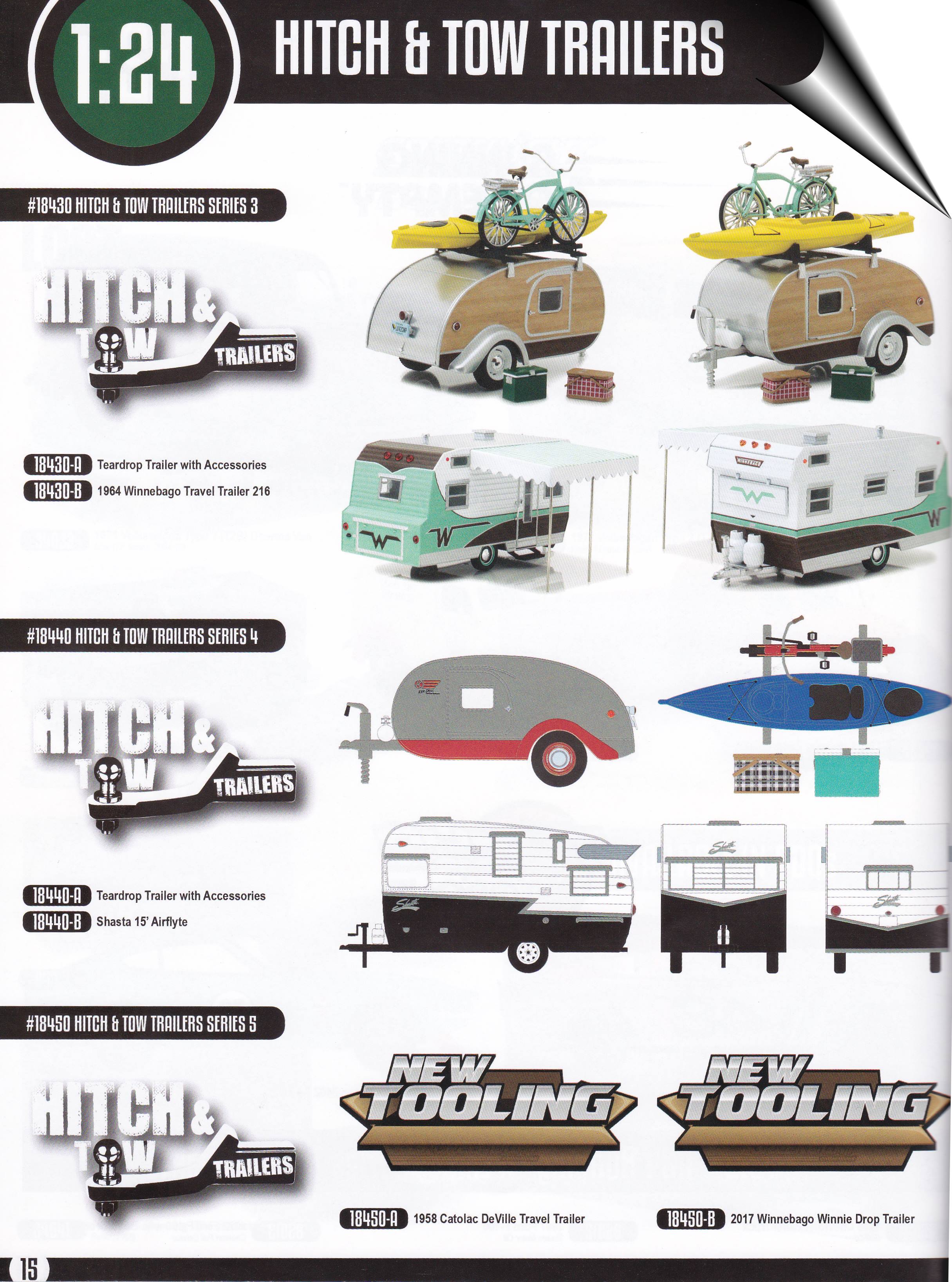 So prsentiert Greenlight seine Wohnwagen fr die Gartenbahn in 1:24 im Katalog 2018. 