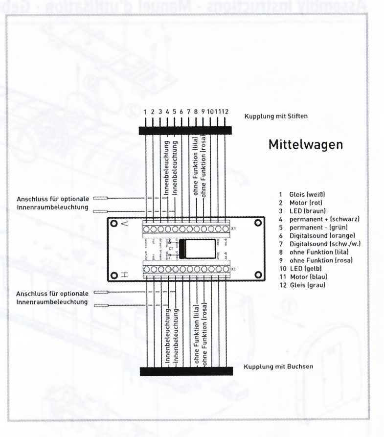 Verdrahtung Mittelwagen