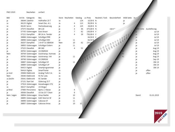 Liste der Neuheiten - sortiert nach Auslieferungsdatum. Einfach auf das Bild klicken und pdf downloaden. 