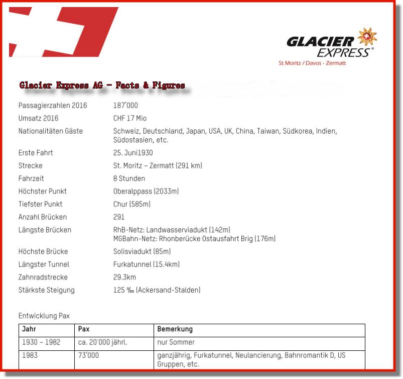 Hier gibt es noch weitere Informationen ber die Glacier-Express AG und den Glacier-Express. Einfach auf das Bild klicken und downloaden. 