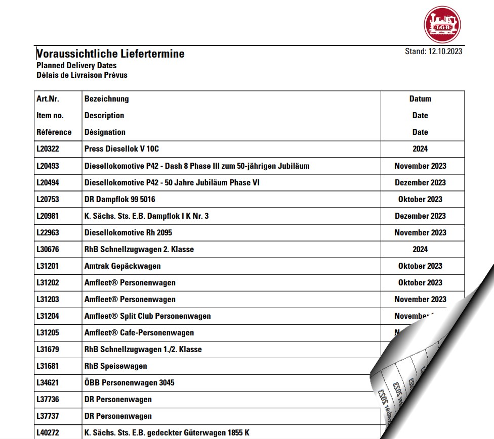 Auslieferung Oktober 2023 und Jahr 2023 und weitere Monate 2023 - Neuheiten von LGB