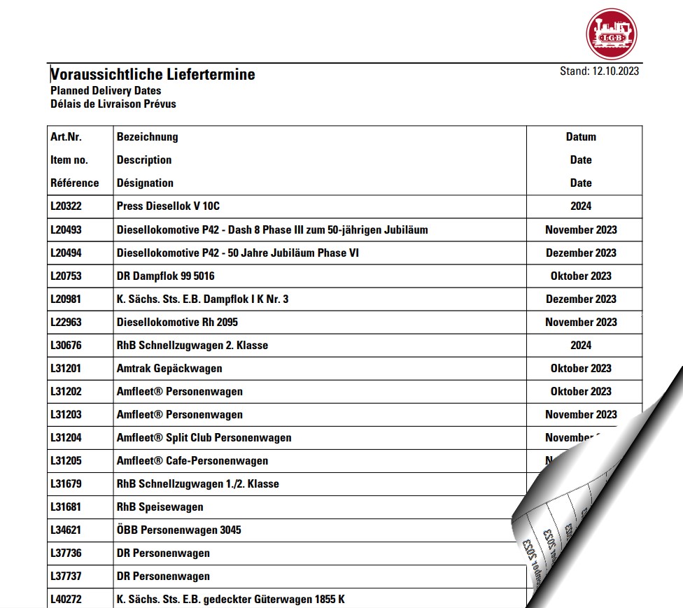 Auslieferung Oktober 2023 und Jahr 2023 und weitere Monate 2023 - Neuheiten von LGB 