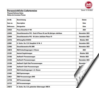 Liefertermine fr die LGB Artikel ab Oktober 2023 - Liste ab 16.10.2023