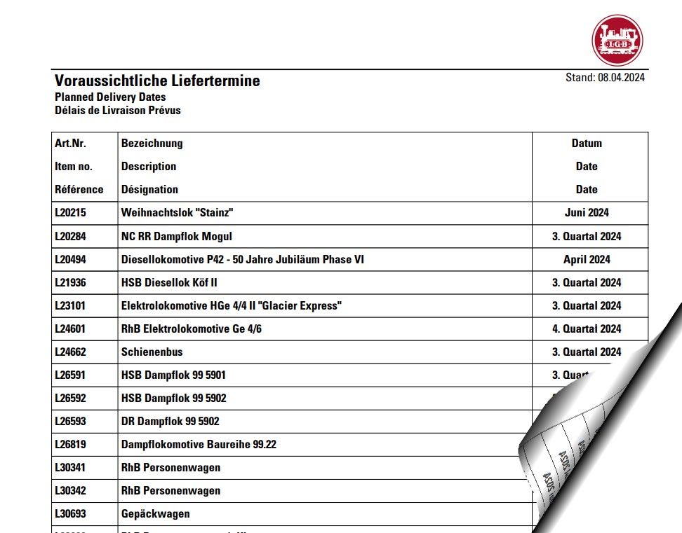 Lieferliste der Neuheiten 2023 und 2024 - ab April 2023