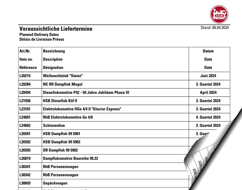 Lieferliste der Neuheiten 2023 und 2024 - ab April 2023 