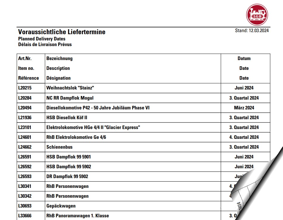 Lieferliste der Neuheiten 2023 und 2024 - ab Mrz 2023 