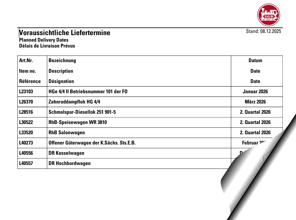 LGB Lieferterminlisten Dezember 2025