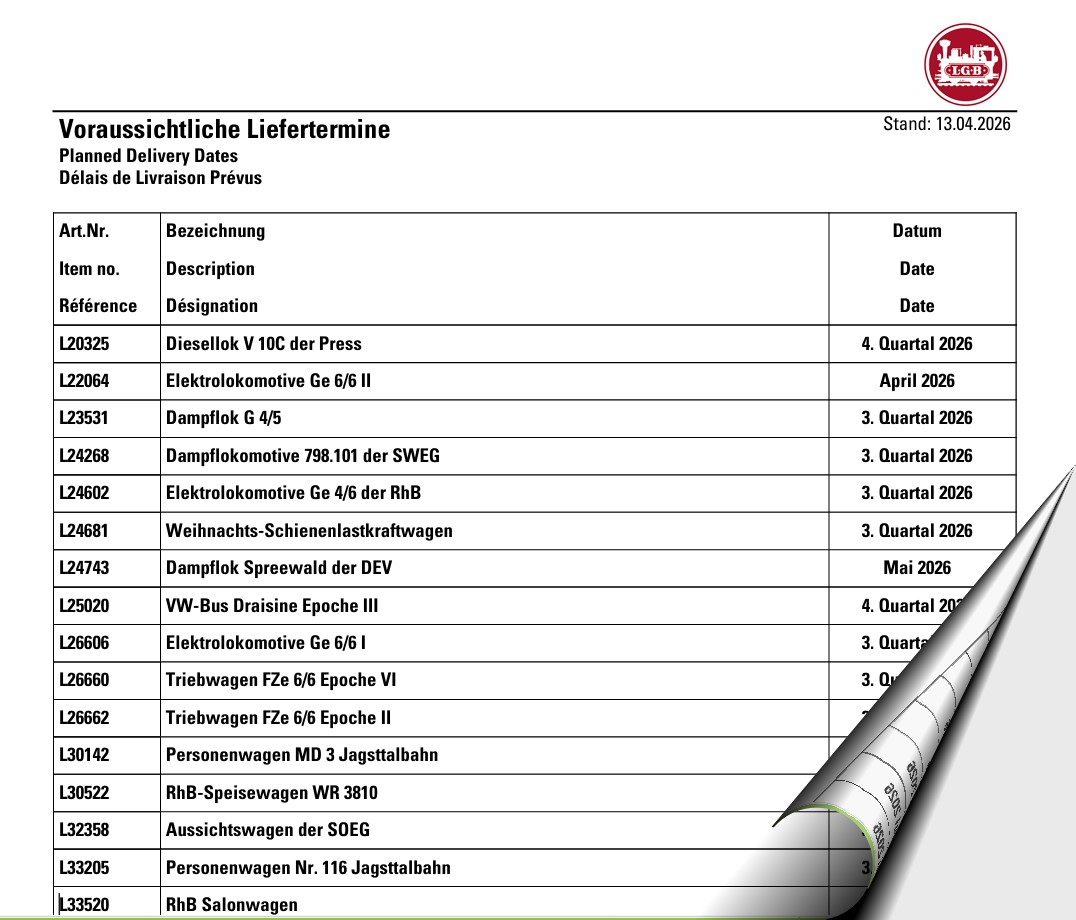 Hier können Sie die "Voraussichtlichen Liefertermine" als Liste downloaden.