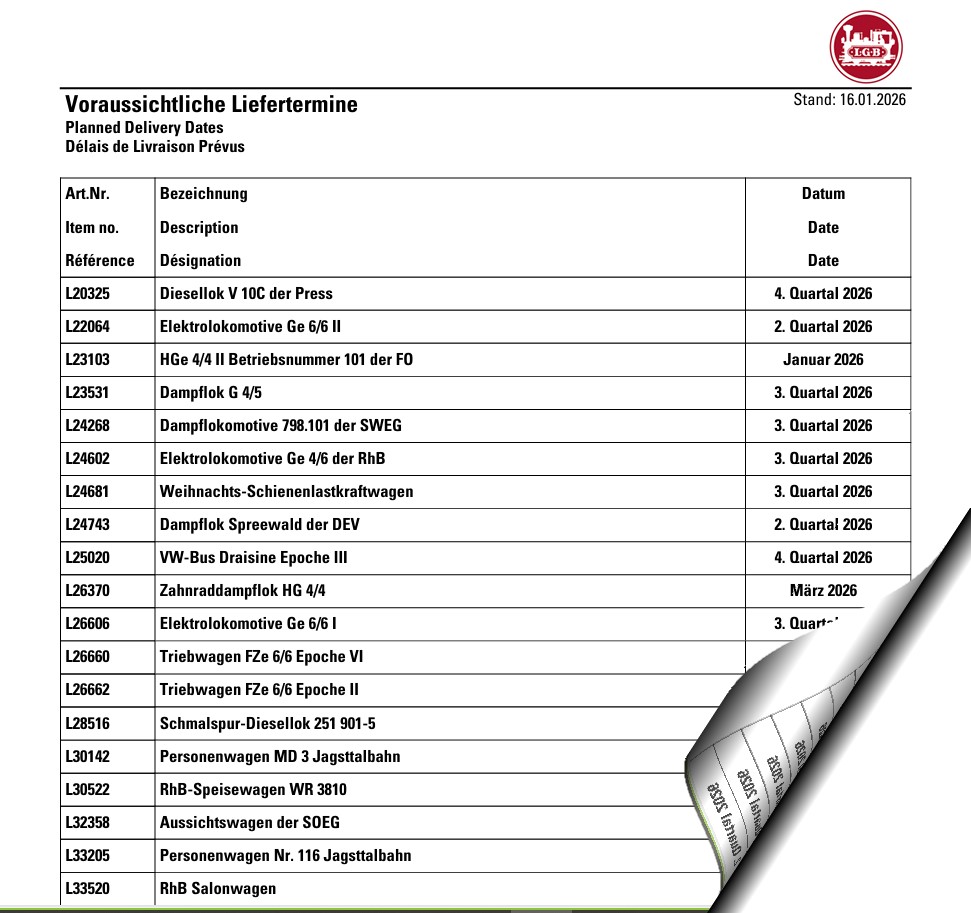 LGB Lieferterminlisten Januar 2026 für Neuheiten 2025 und 2026