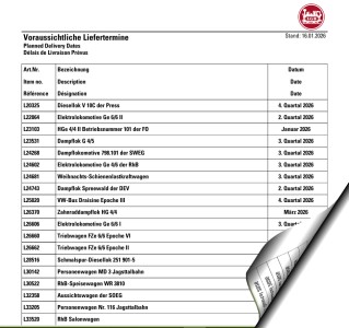 Voraussichtliche Liefertermine LGB 01/2026